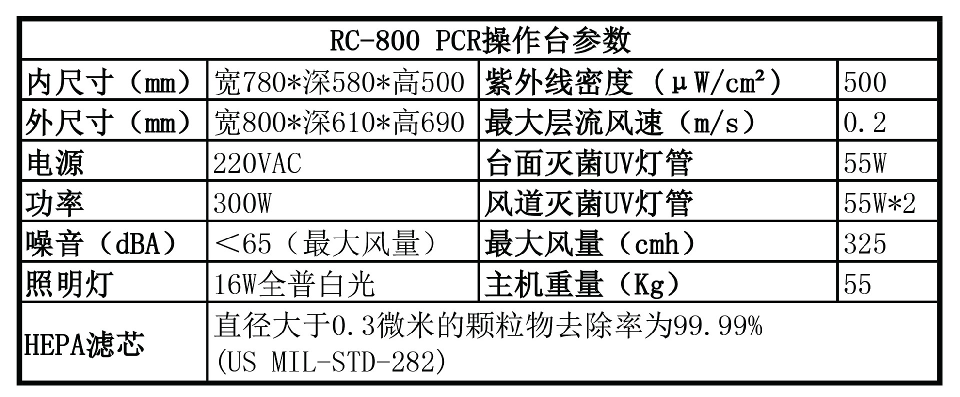 pcr800参数.jpg