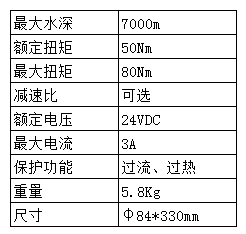 步进电机参数.png