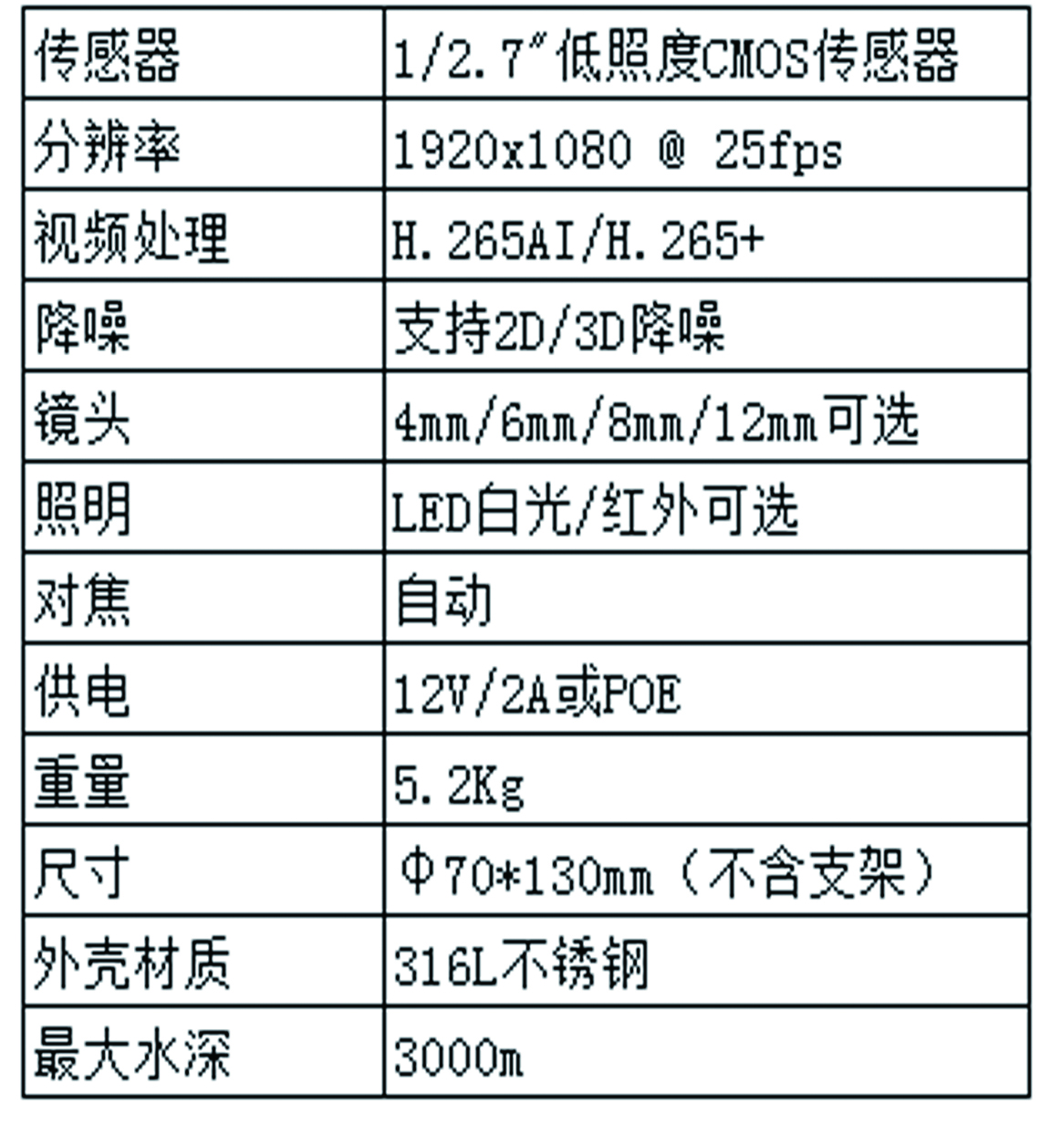 水下摄像机参数.jpg