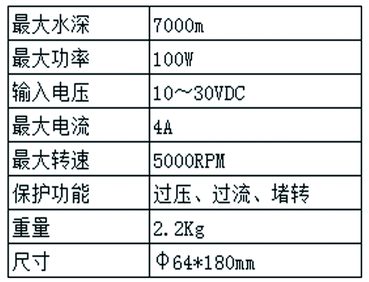 无刷电机参数.jpg